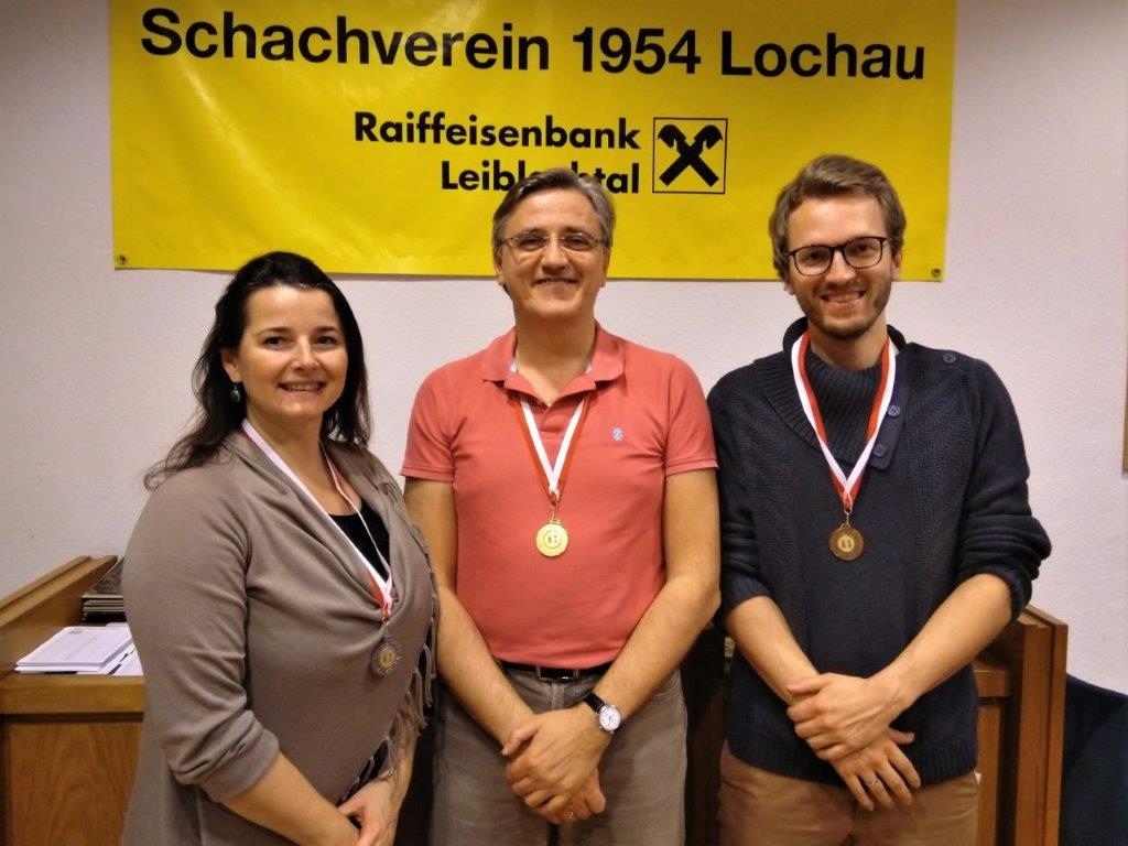Die Sieger 2019